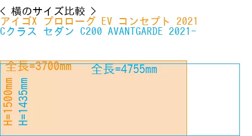 #アイゴX プロローグ EV コンセプト 2021 + Cクラス セダン C200 AVANTGARDE 2021-